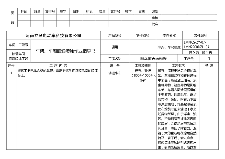 车架、车厢面漆喷涂作业指导书分析_第3页