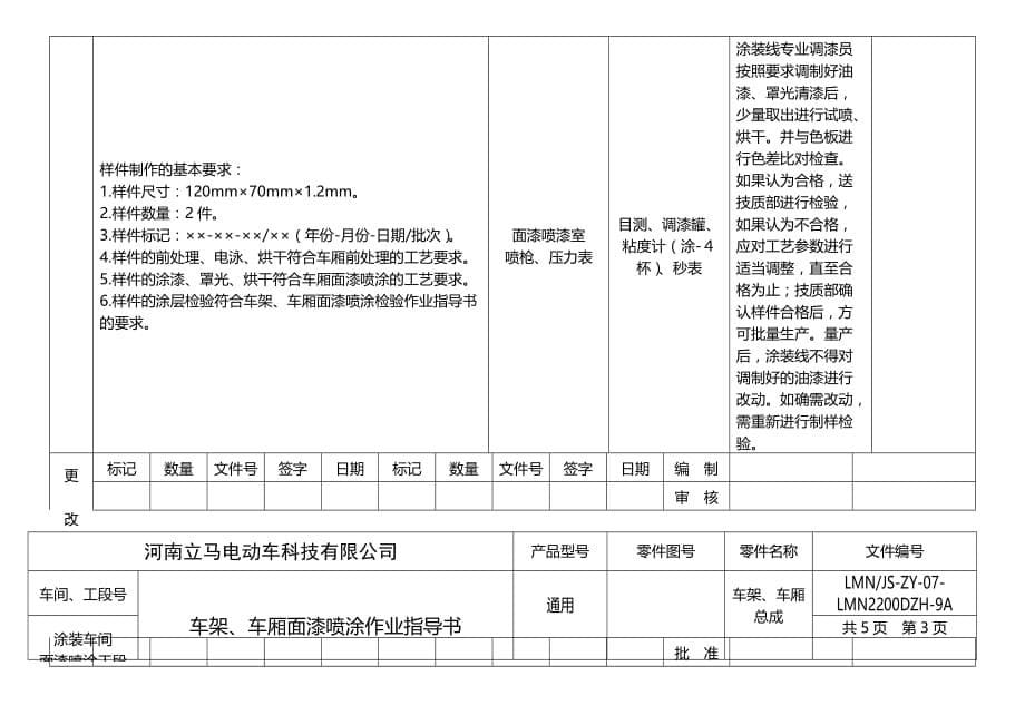 车架、车厢面漆喷涂作业指导书分析_第5页