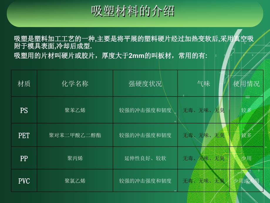 吸塑模具制作流程资料_第3页