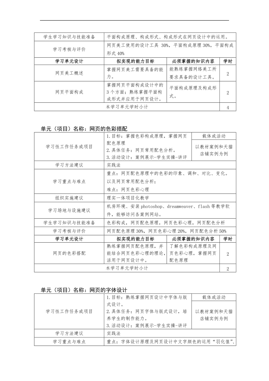 网页美工-课程标准_第4页