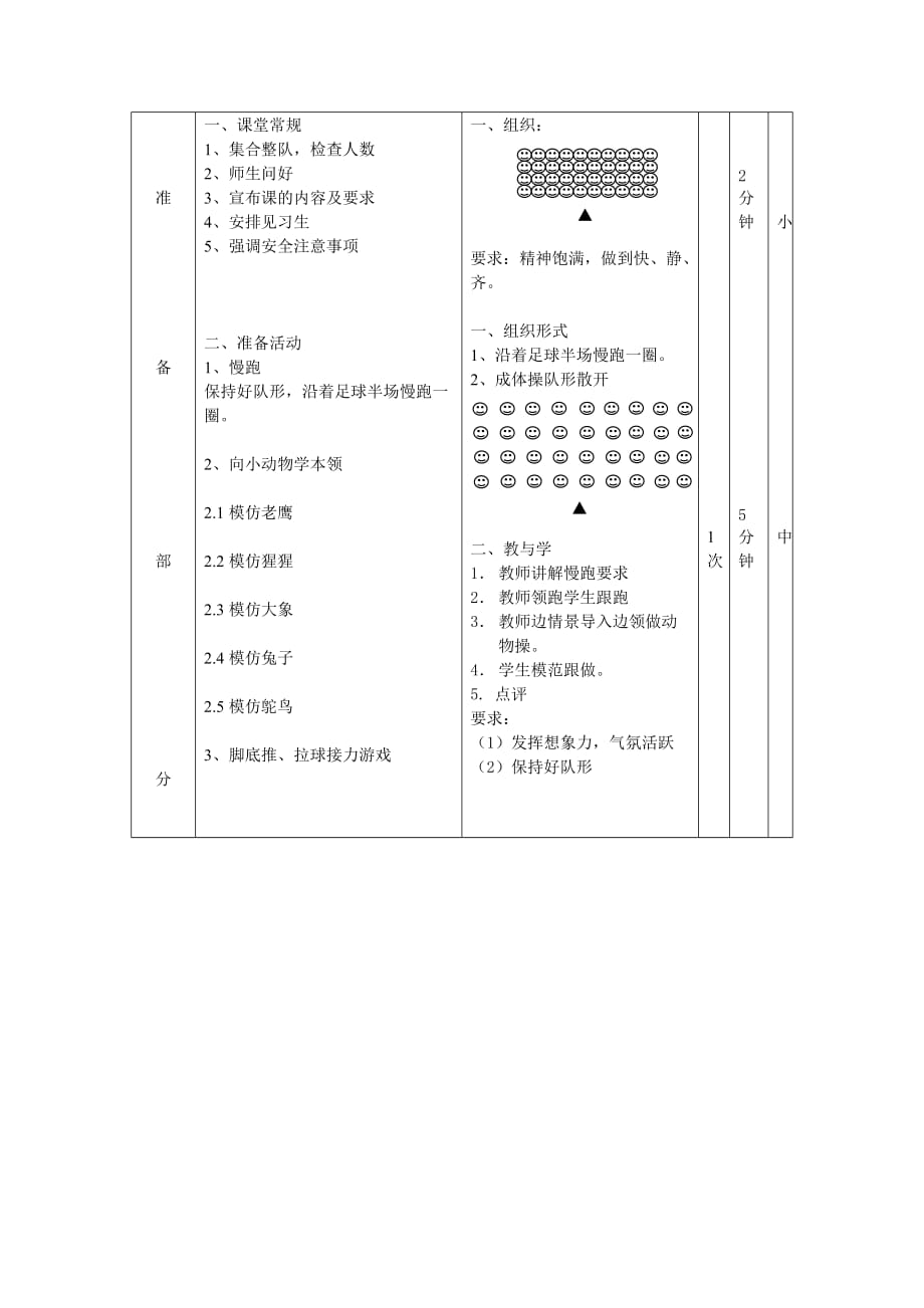 足球培训脚底推拉球教学设计及教案_第4页