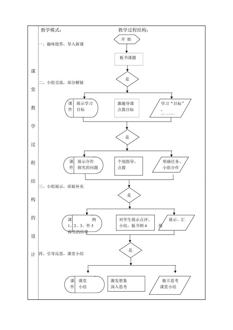 数学人教版八年级上册15.2.2 分式的加减.2.2分式的加减课堂教学设计_第3页