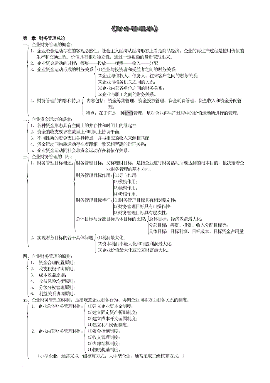 财务管理串讲笔记._第1页