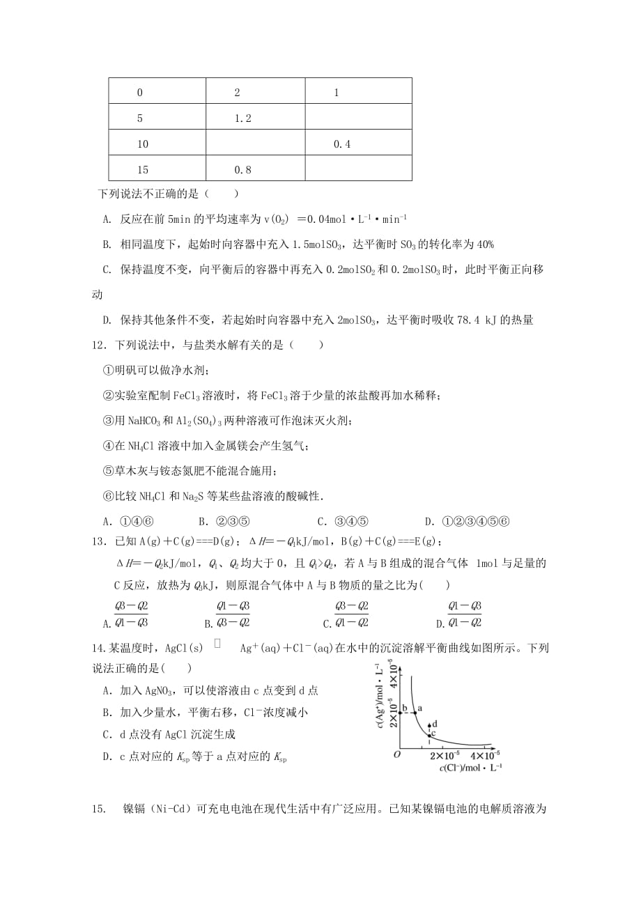 湖南省2018-2019学年高二12月联考化学试题Word版含答案_第4页