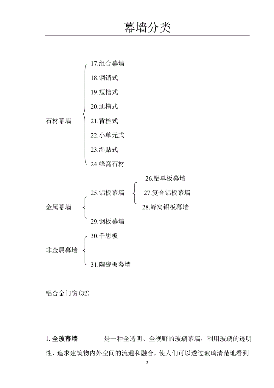 幕墙的分类全_第2页