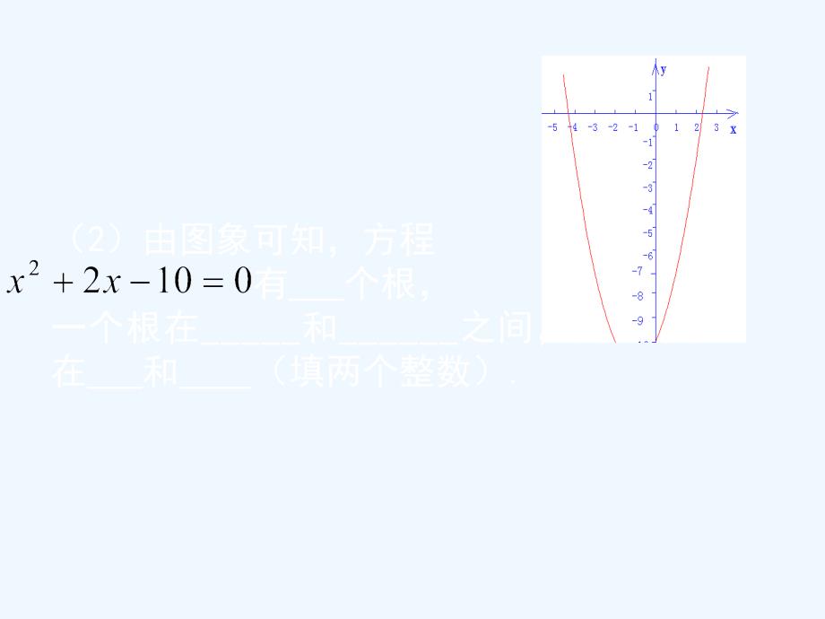 数学北师大版九年级下册2.5 二次函数与一元二次方程（第2课时）演示文稿_第4页