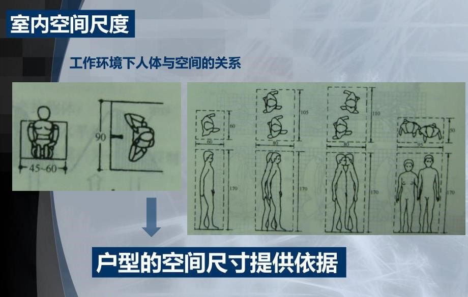 各种户型案例讲解资料_第5页