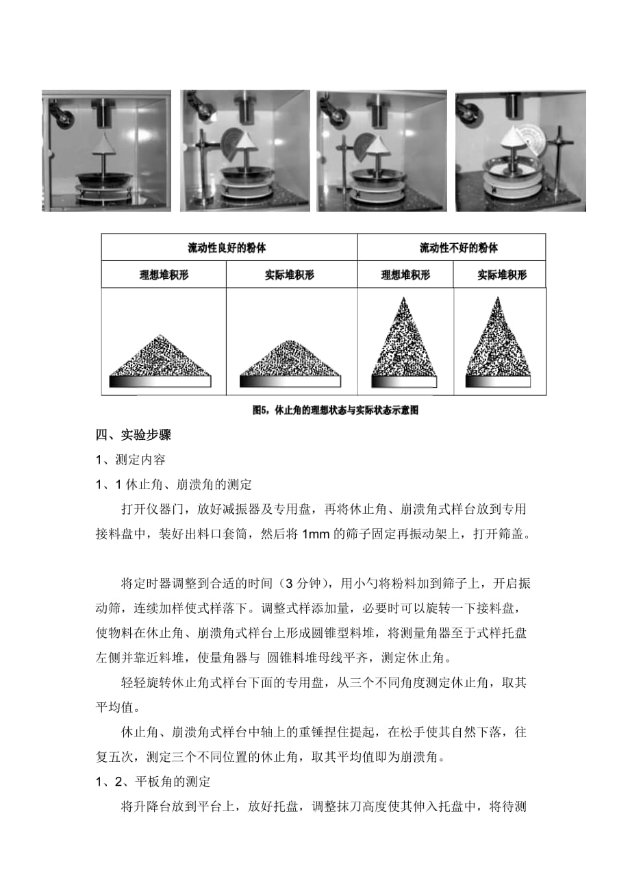 粉体综合特性测试-(1)_第3页