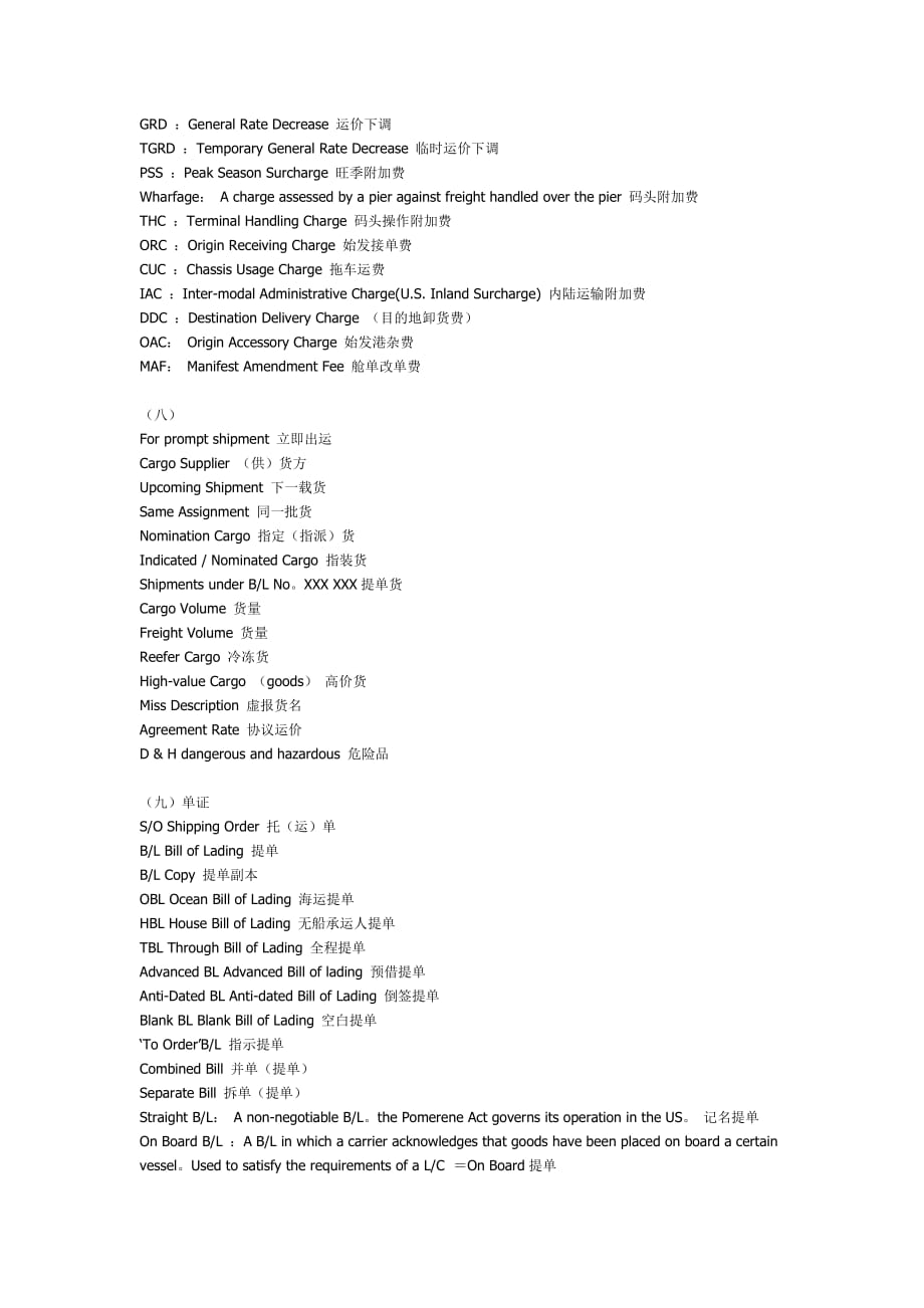 货代常用英文单词_第3页
