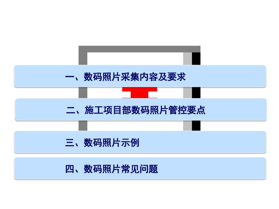 国家电网公司输变电工程数码照片的采集、管理及应用要求资料_第4页