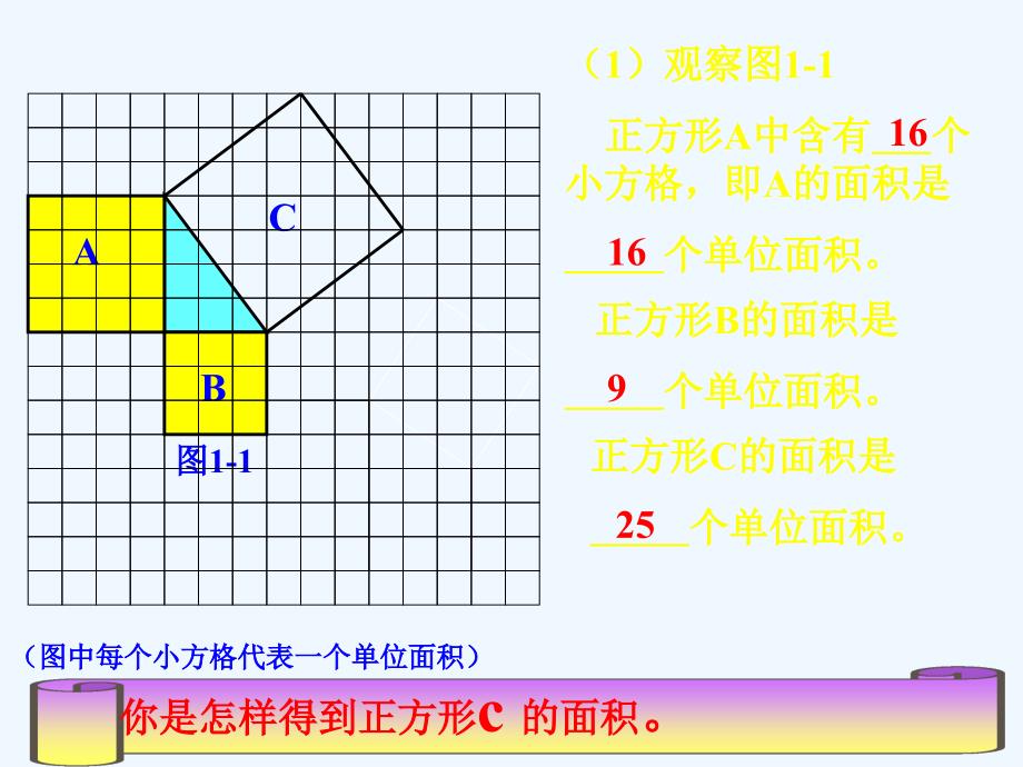 数学北师大版八年级上册勾股定理的图列证明_第3页