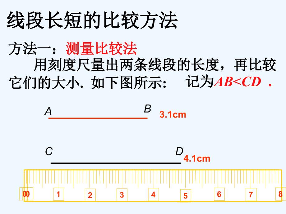 数学北师大版七年级上册4.2比较线段的长短(第1课时)_第4页