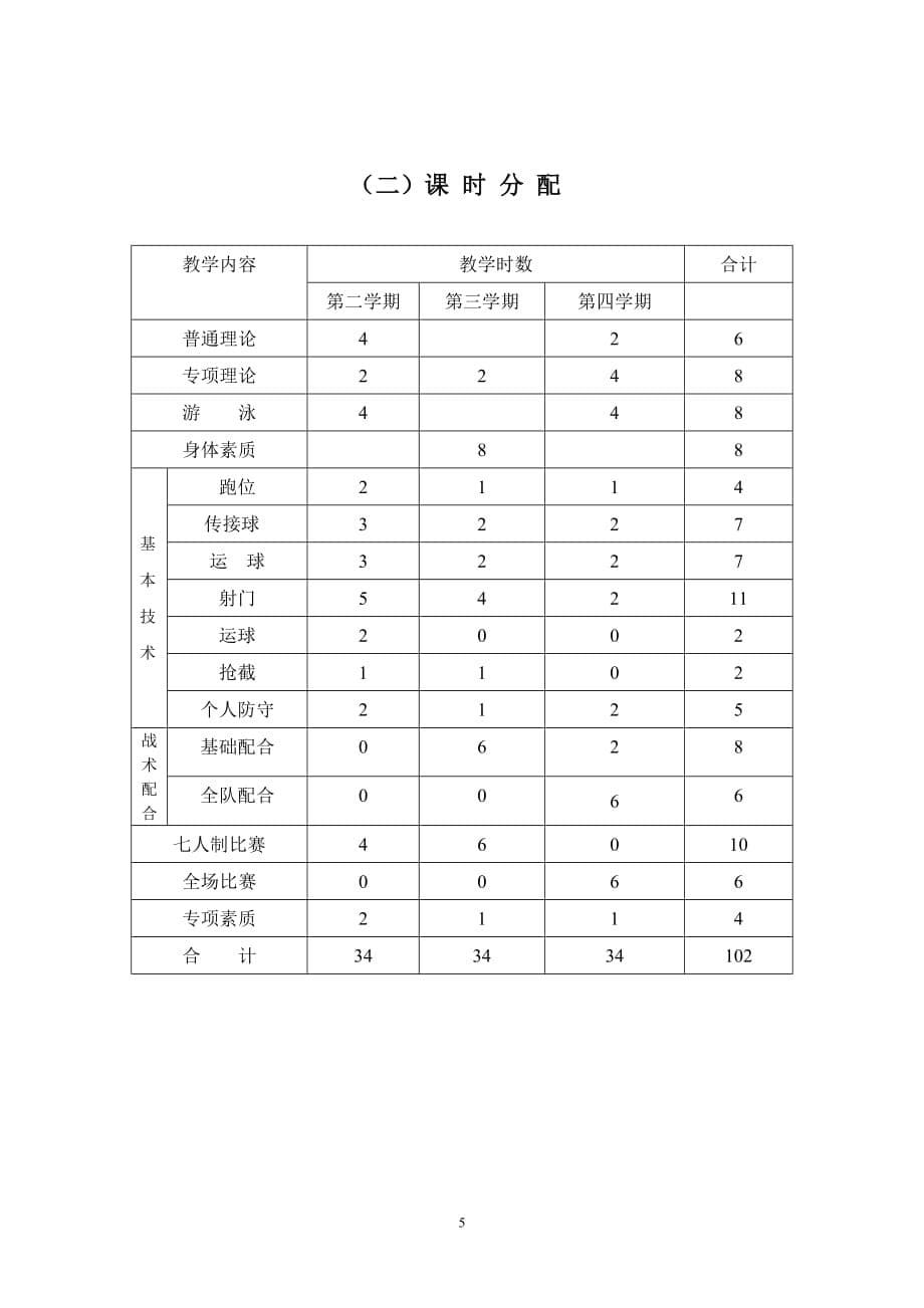 足球选项课_第5页