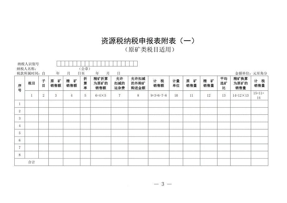 资源税纳税申报表(新版)及说明_第3页