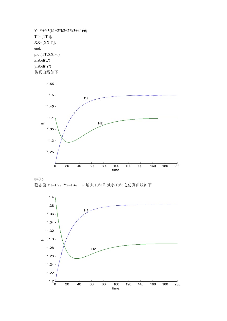 系统仿真报告一_第2页