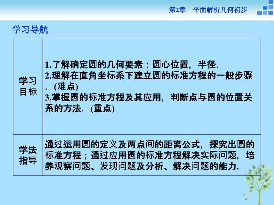 2018-2019学年高中数学 第2章 平面解析几何初步 2.2 圆与方程 2.2.1 第一课时 圆的标准方程课件 苏教版必修2_第2页