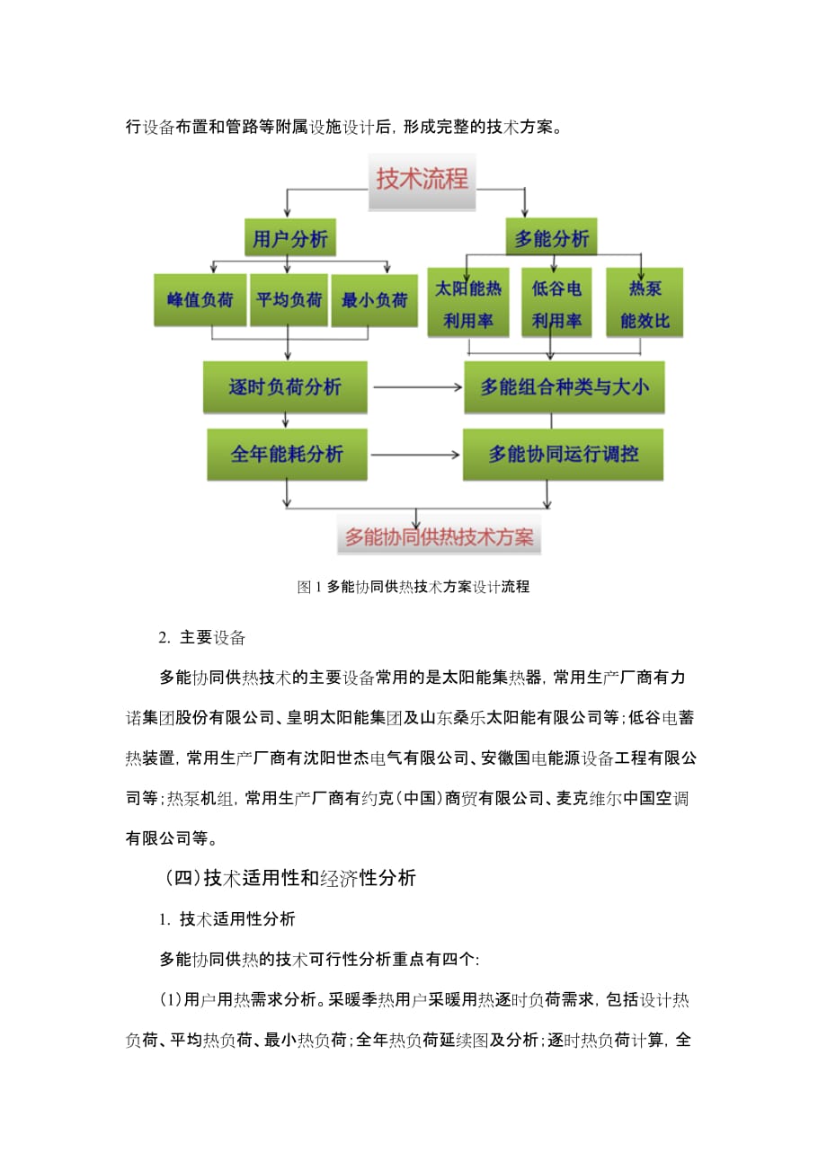 山东多能协同供热系统技术说明_第3页