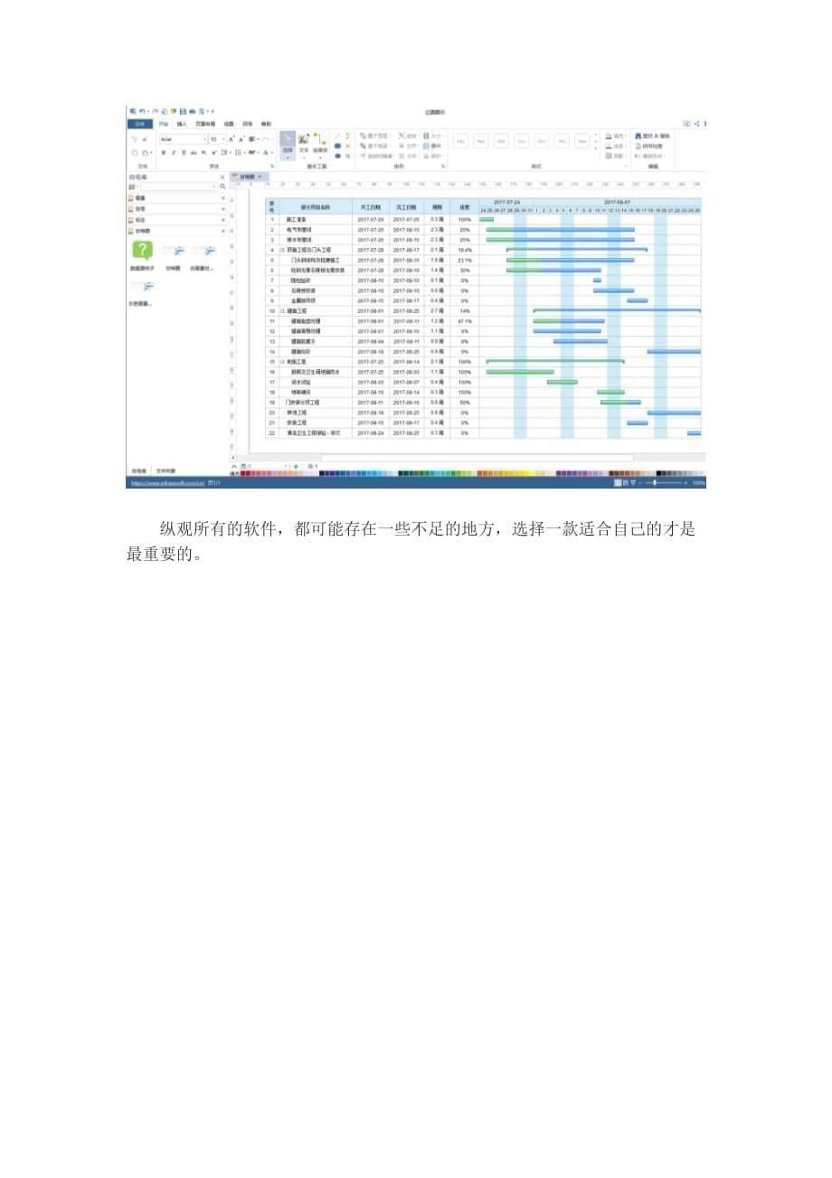 管理者必备的项目管理软件有哪些_第5页