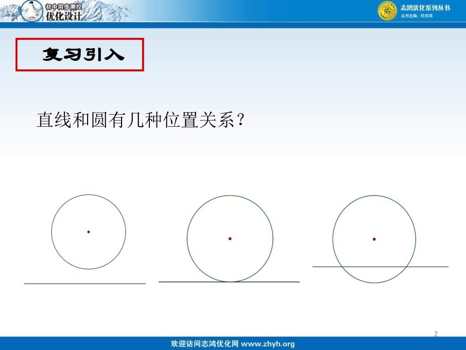 切线的概念、切线的判定.2.2直线和圆的位置关系第2课时_第2页