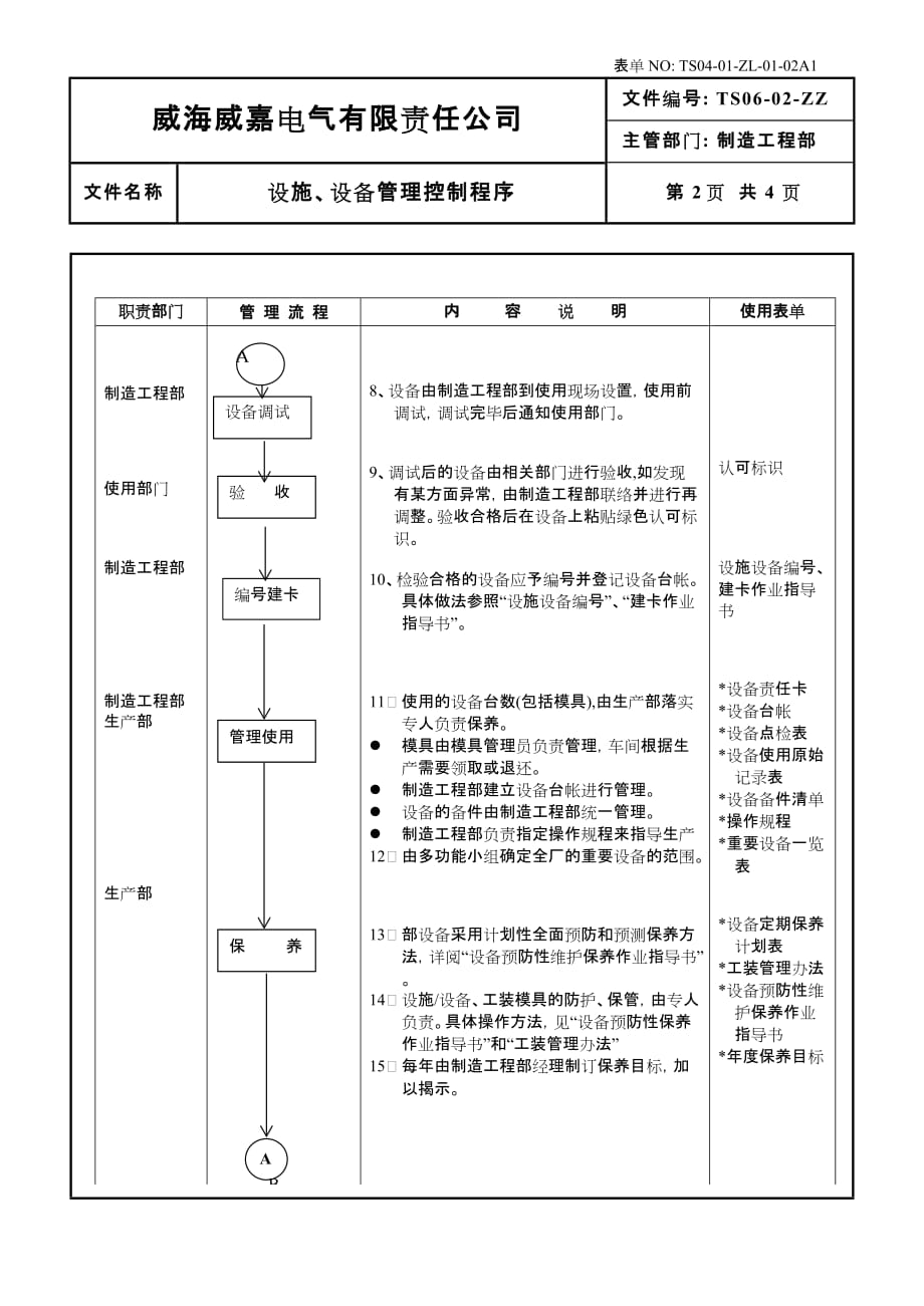 设施、设备管理控制程序_第3页