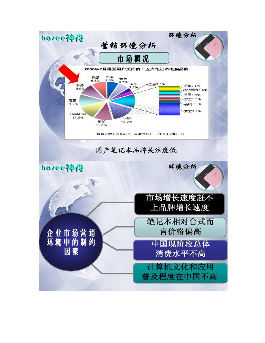 神舟笔记本电脑广告策划方案_第3页