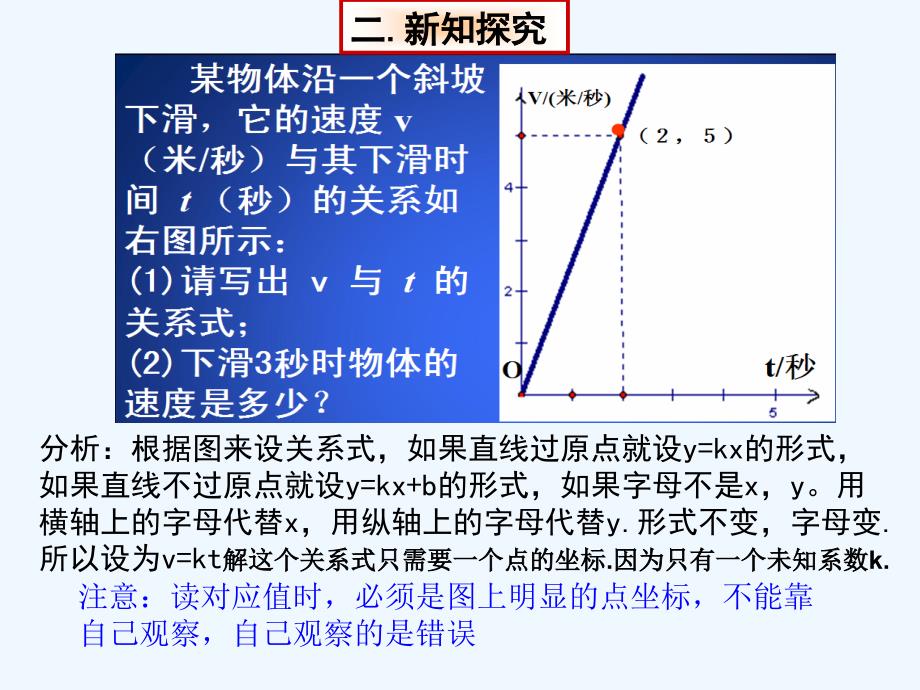 数学北师大版八年级上册《一次函数的应用（1）》课件_第4页