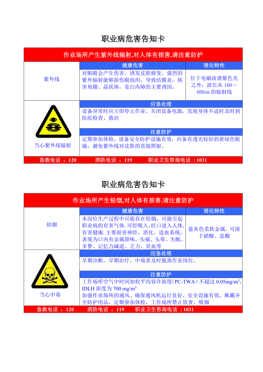 职业危害告知卡(同名8139)_第3页