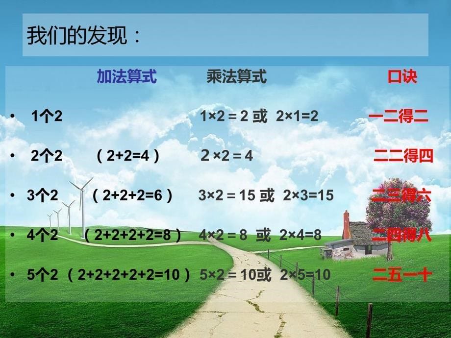 青岛版二年级数学上册2的乘法口诀_第5页