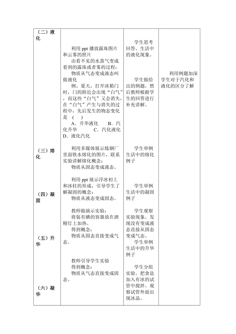 自然界中的水循环-教学设计_第4页