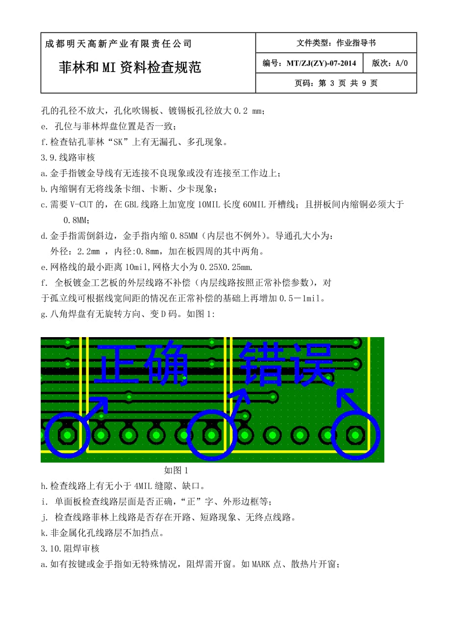 菲林和mi资料检查规范_第3页