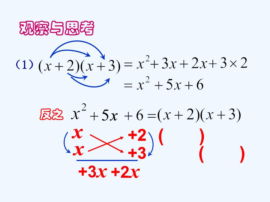 数学人教版八年级上册因式分解—十字相乘法_第4页