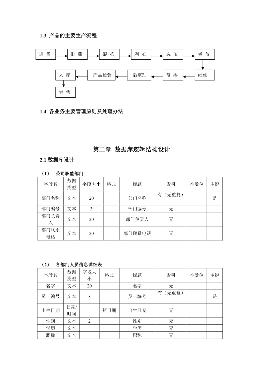 缫丝厂管理系统设计报告_第2页