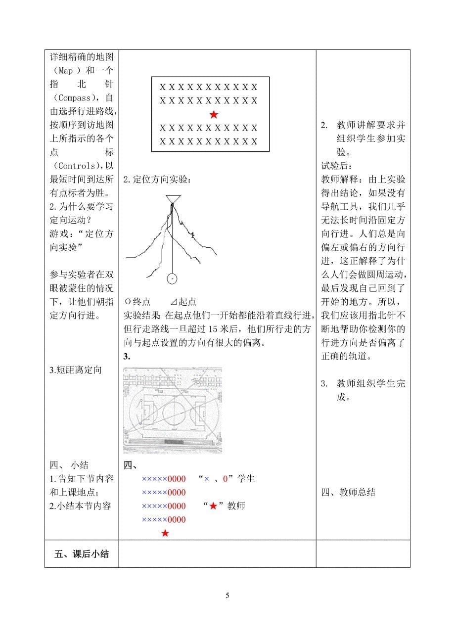 大学本科定向越野教案资料_第5页