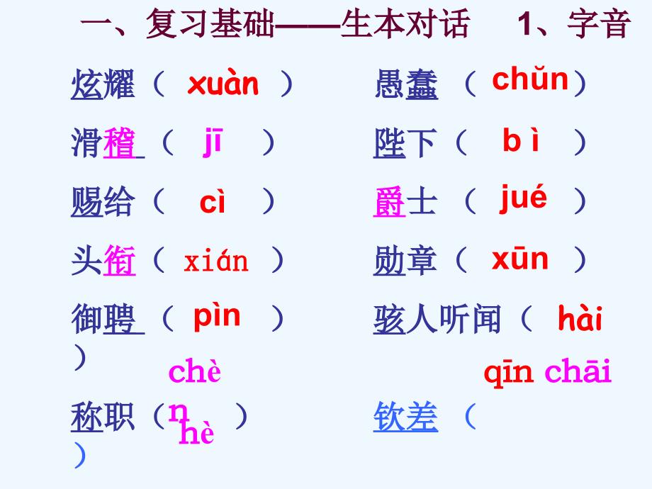 语文人教版七年级上册《皇帝的新装》ppt_第2页