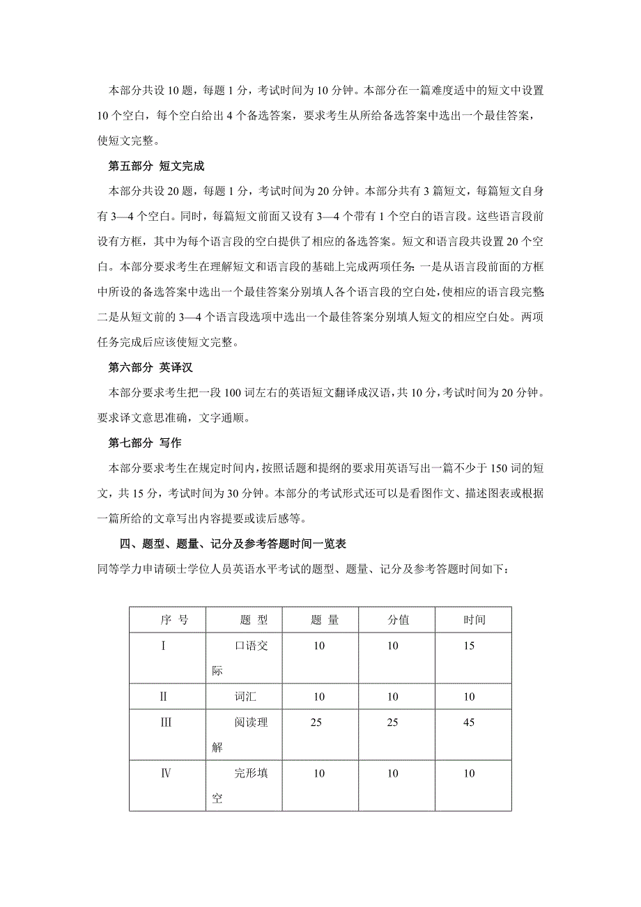 同等学力申硕英语大纲资料_第3页