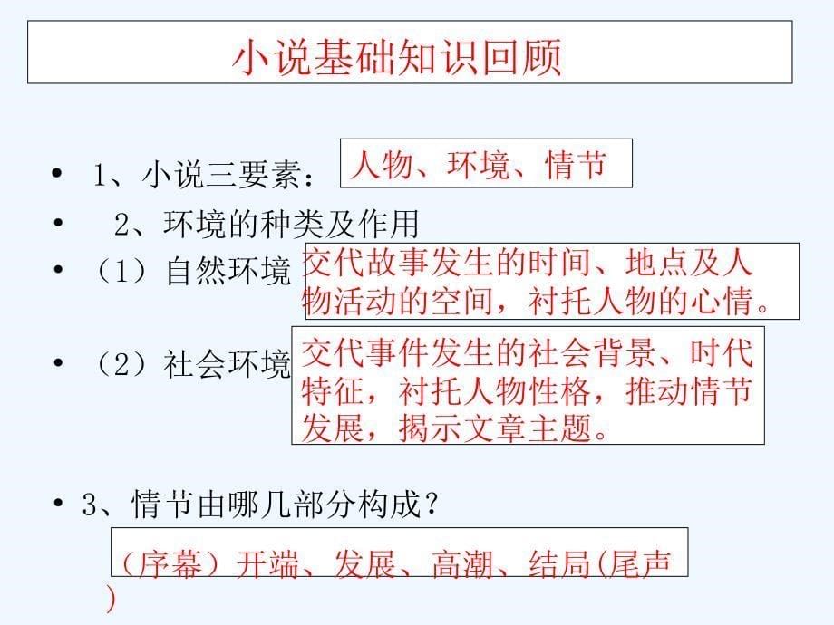 语文人教版九年级上册故乡复习课_第5页