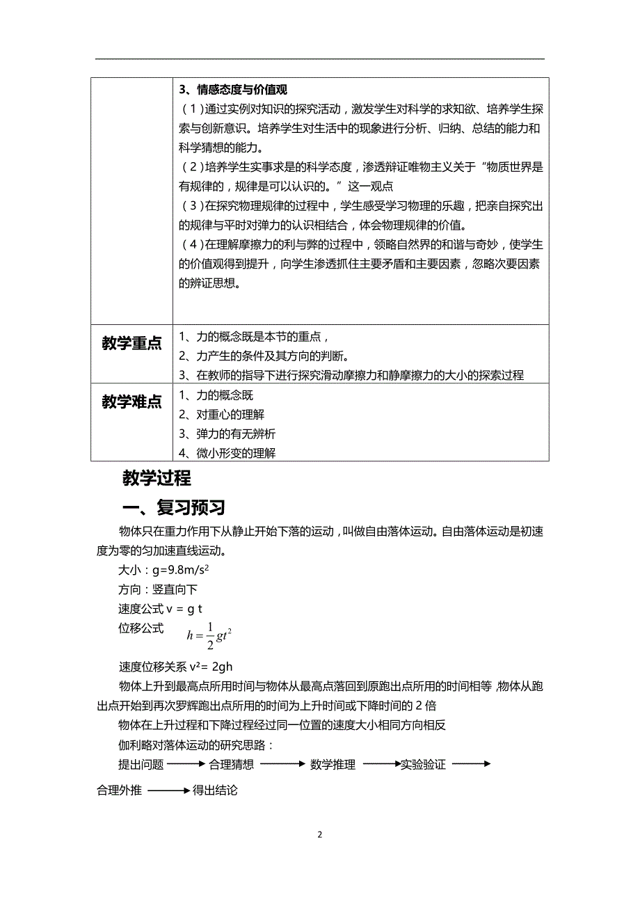 重力、弹力、摩擦力教案_第2页