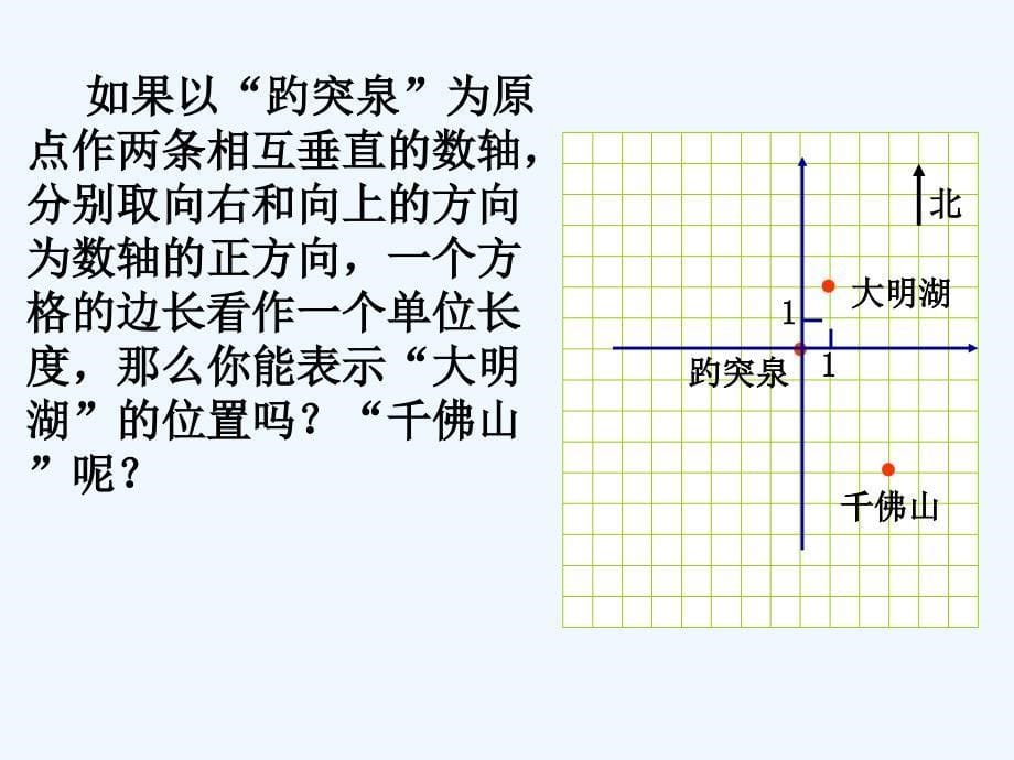 数学北师大版八年级上册3.2平面直角坐标系课件_第5页