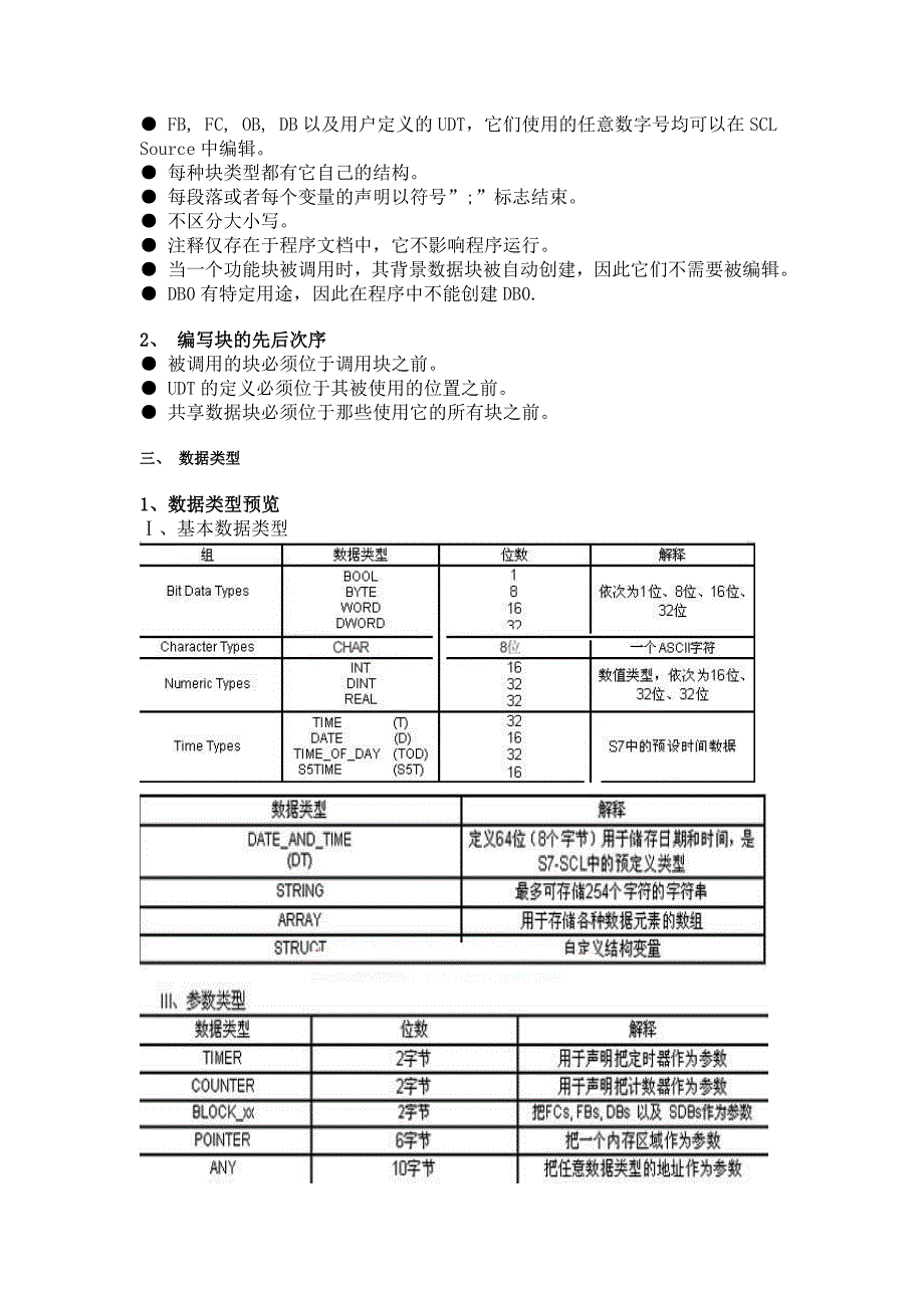 在s7300400型plc中使用高级语言编程资料_第2页