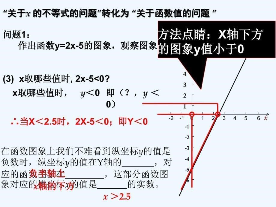 数学北师大版八年级下册一元一次不等式与一次函数图像的关系（1）_第5页