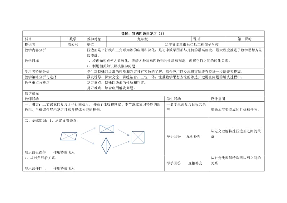 数学北师大版九年级上册特殊四边形复习（2）_第1页