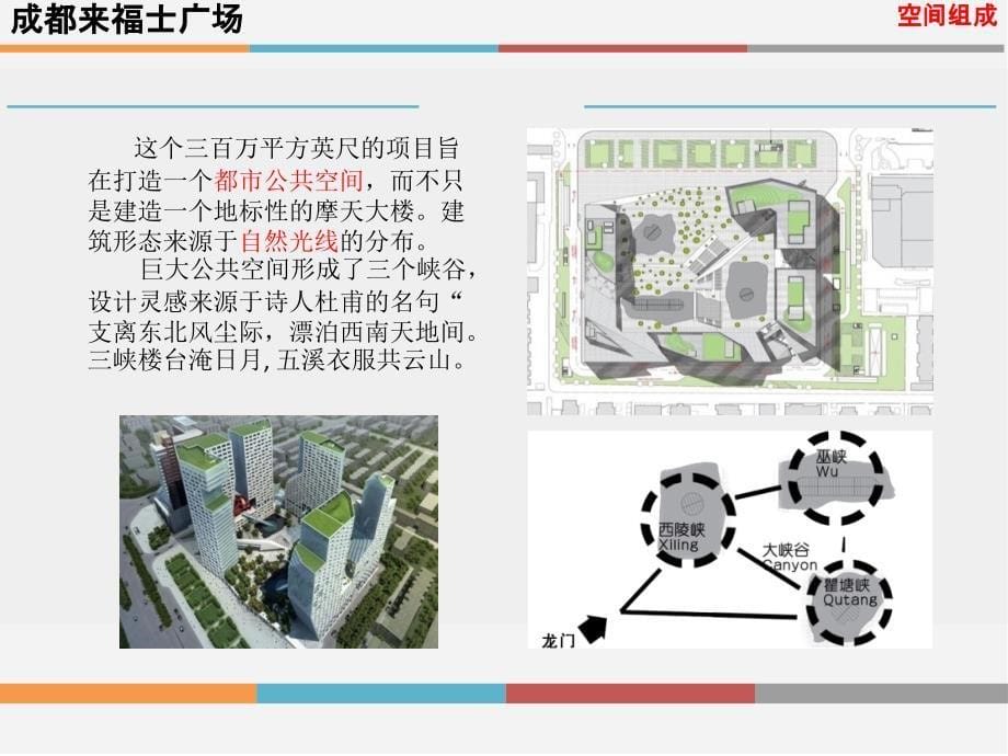 商业综合体案例分析38365资料_第5页