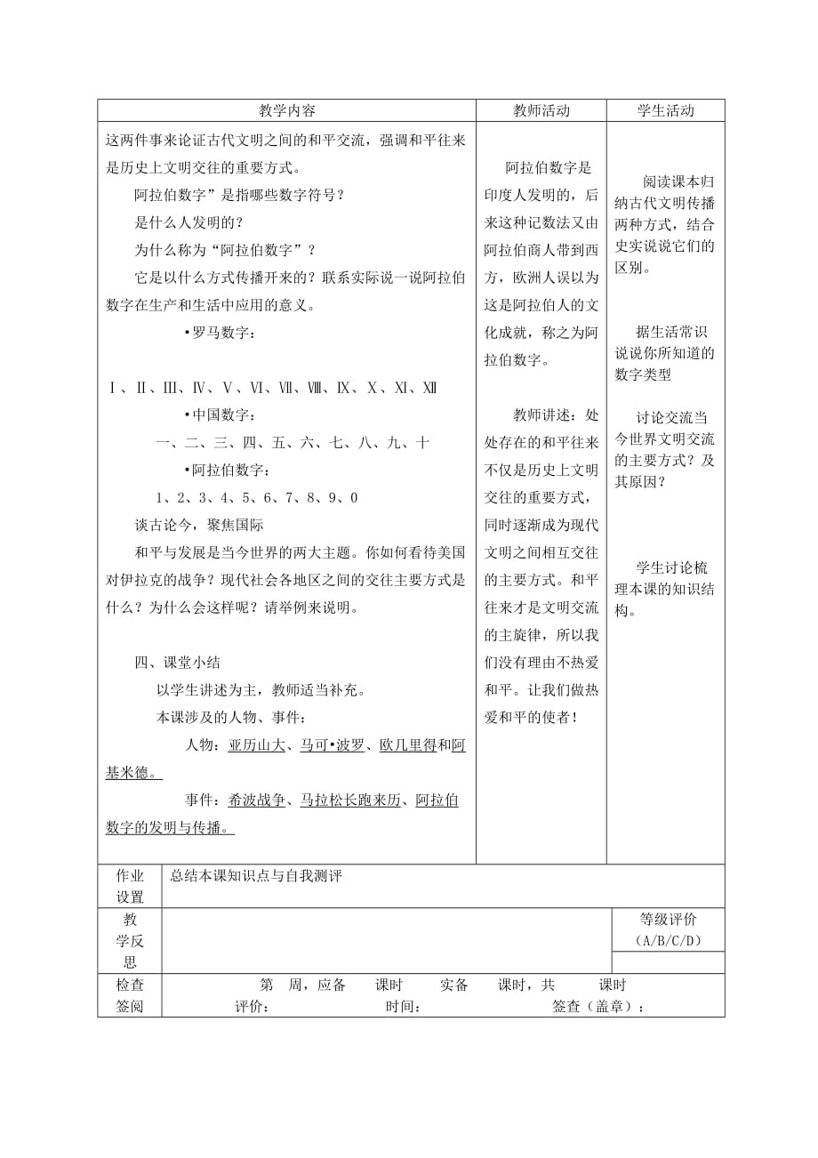 《文明的冲撞与交融》教案05_第2页