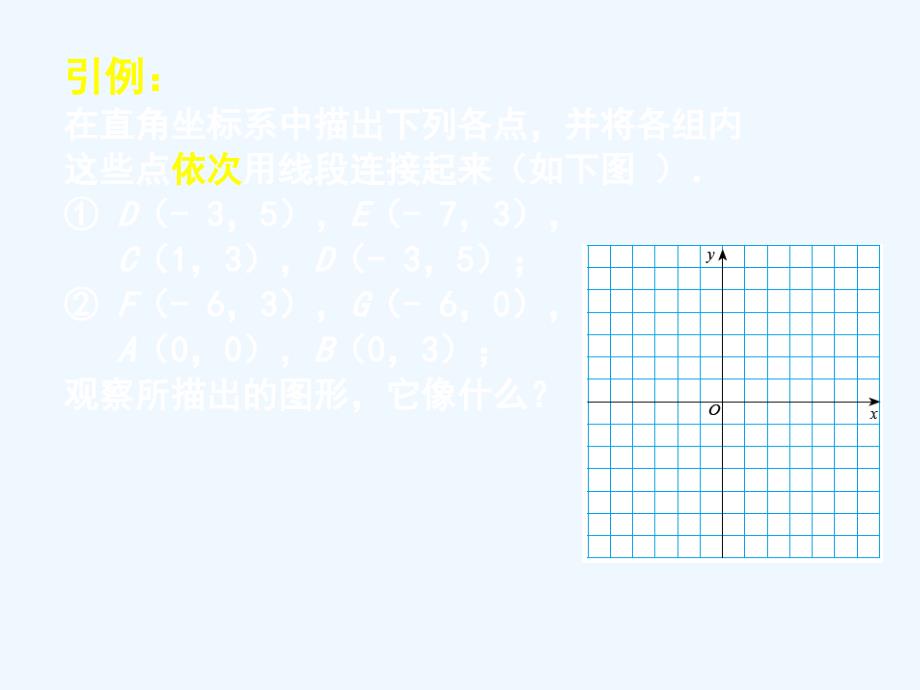 数学北师大版八年级上册平面直角坐标系（2）.2 平面直角坐标系（第2课时）演示文稿_第2页