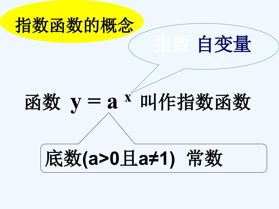 《指数函数》课件2_第4页