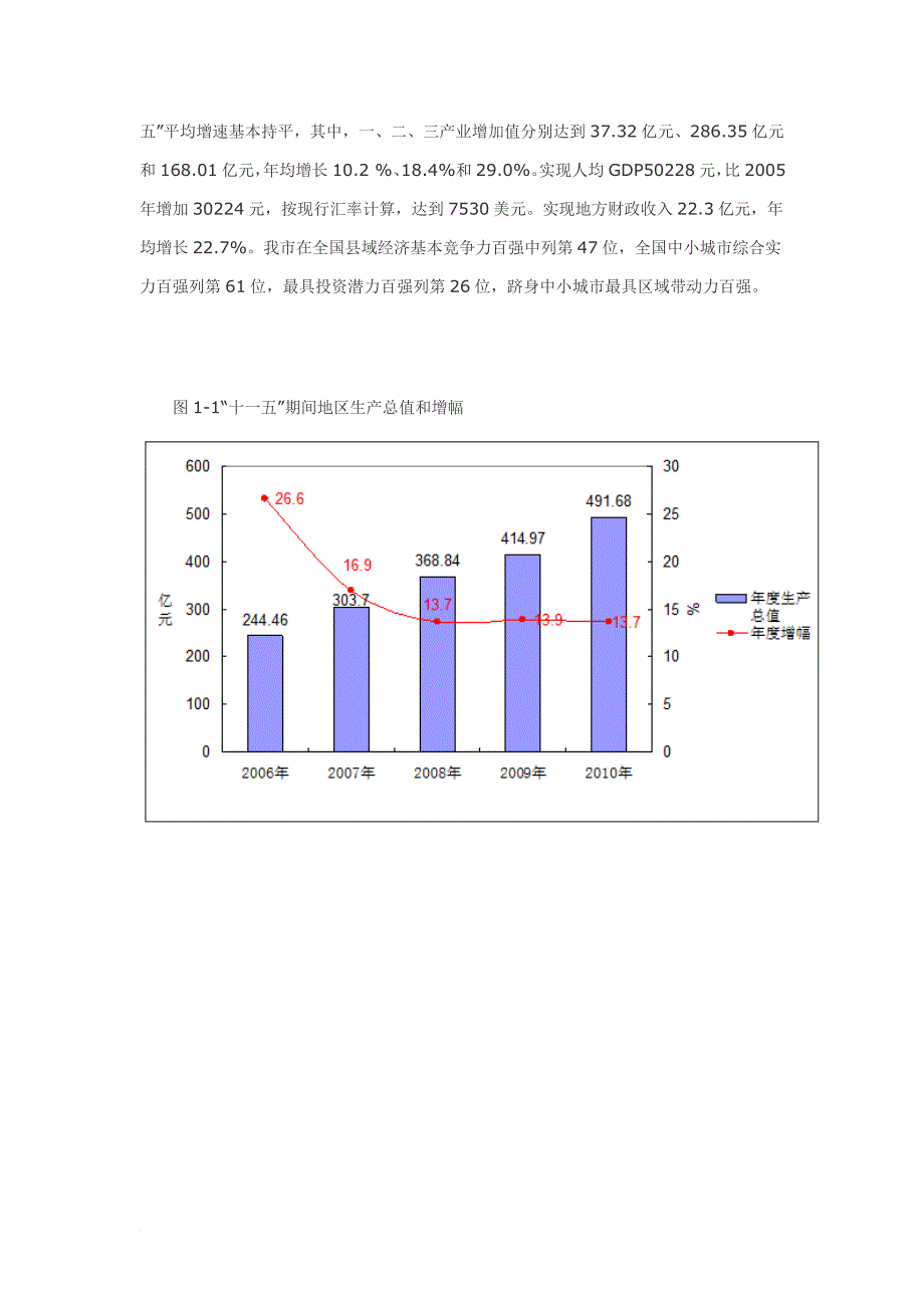 肥城市国民经济和社会发展第十二个五年总体规划纲要_第2页