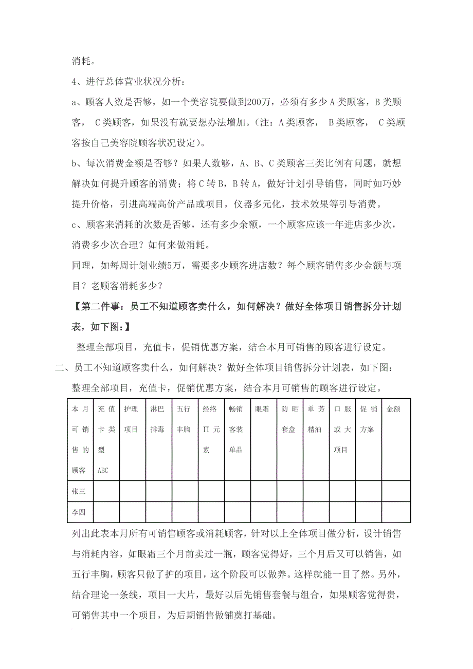 美容院业绩提升百分百——作战地图_第4页