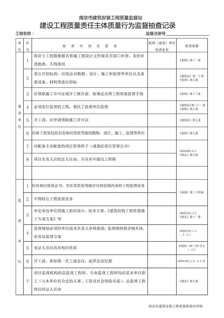 建设工程各方责任主体质量行为资料资料_第4页