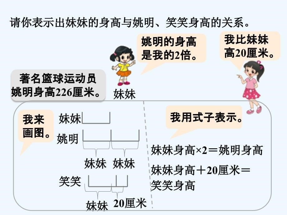 《等量关系 》课件2_第5页