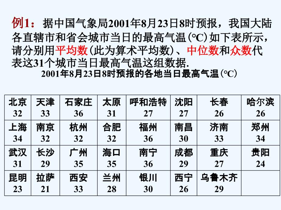 《中位数和众数》课件1_第3页